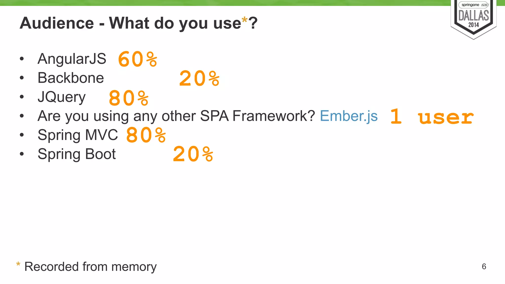 Audience - What do you use*? 
• AngularJS 
• Backbone 
• JQuery 
• Are you using any other SPA Framework? Ember.js 
• Spring MVC 
• Spring Boot 
6 
60% 
20% 
80% 
1 user 
80% 
20% 
* Recorded from memory 
 