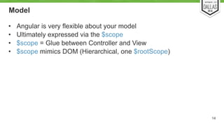 Model 
• Angular is very flexible about your model 
• Ultimately expressed via the $scope 
• $scope = Glue between Controller and View 
• $scope mimics DOM (Hierarchical, one $rootScope) 
14 
 
