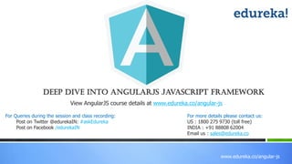 www.edureka.co/angular-js
View AngularJS course details at www.edureka.co/angular-js
For Queries during the session and class recording:
Post on Twitter @edurekaIN: #askEdureka
Post on Facebook /edurekaIN
For more details please contact us:
US : 1800 275 9730 (toll free)
INDIA : +91 88808 62004
Email us : sales@edureka.co
Deep dive into angularJS JavaScript Framework
 