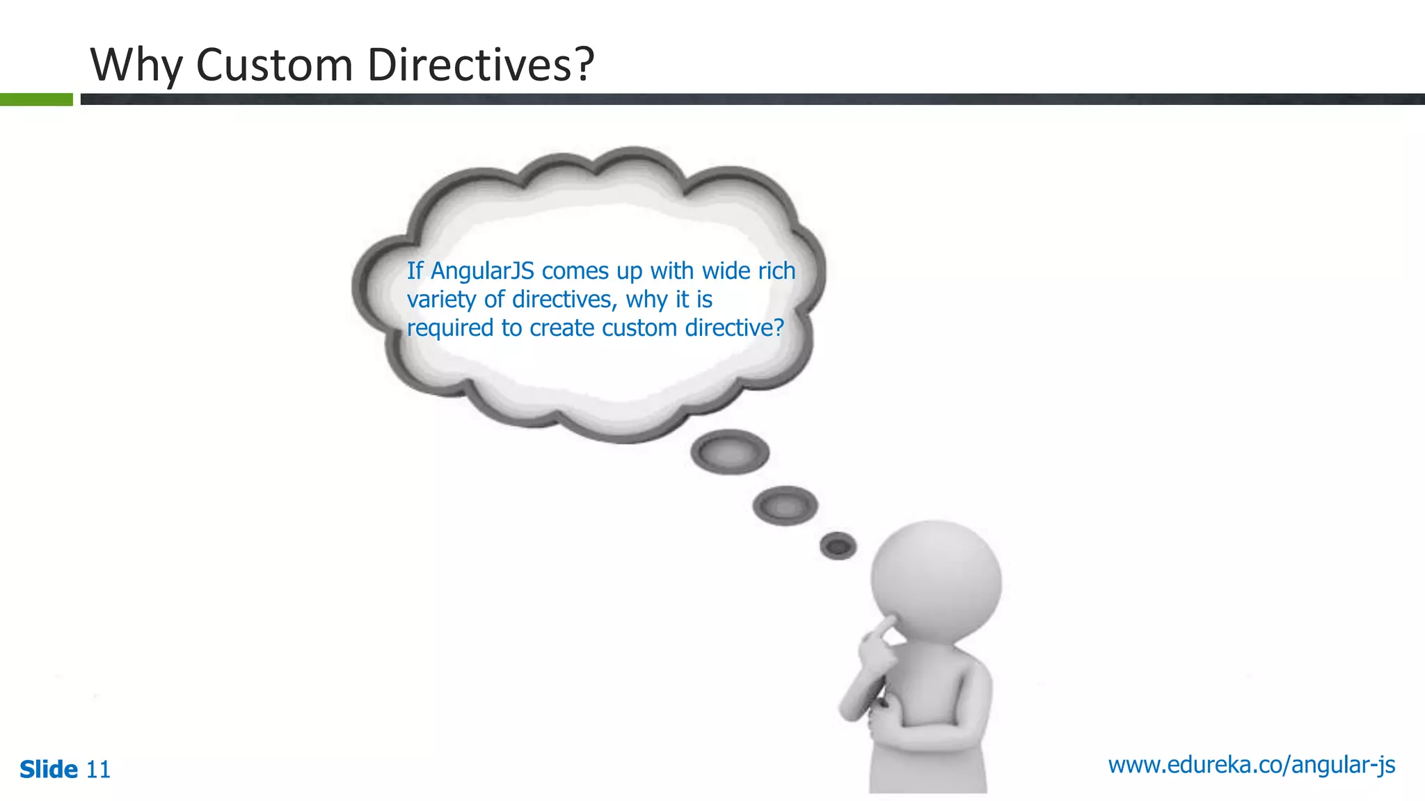 Slide 11 www.edureka.co/angular-jsSlide 11Slide 11Slide 11
Why Custom Directives?
If AngularJS comes up with wide rich
variety of directives, why it is
required to create custom directive?
 