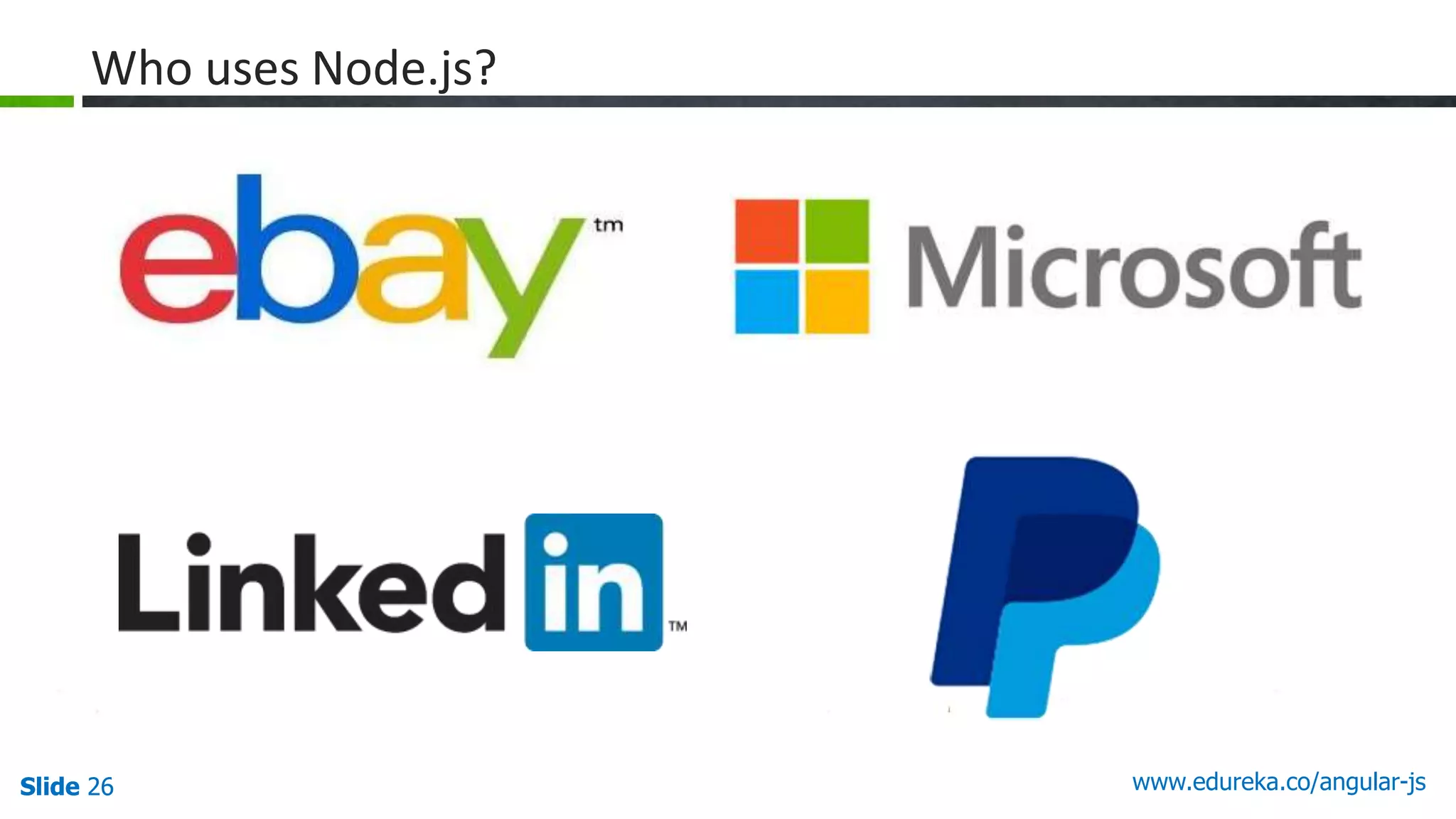 Slide 26 www.edureka.co/angular-jsSlide 26
Who uses Node.js?
 