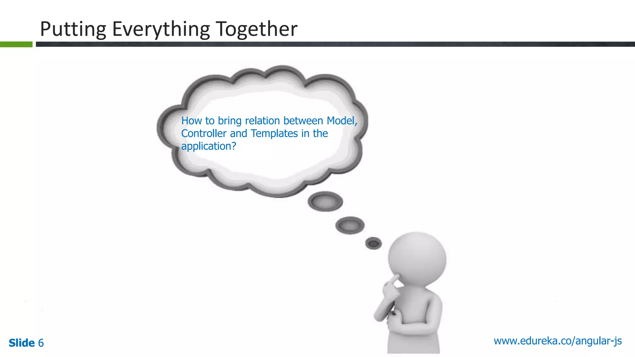 Slide 6 www.edureka.co/angular-jsSlide 6Slide 6Slide 6
Putting Everything Together
How to bring relation between Model,
Controller and Templates in the
application?
 