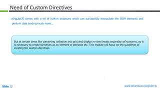 Slide 12 www.edureka.co/angular-jsSlide 12
Need of Custom Directives
AngularJS comes with a lot of built-in directives which can successfully manipulate the DOM elements and
perform data binding much more...
But at certain times like converting collection into grid and display in view breaks separation of concerns, so it
is necessary to create directives as an element or attribute etc. This module will focus on the guidelines of
creating the custom directives
 