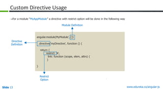 Slide 13 www.edureka.co/angular-jsSlide 13
Custom Directive Usage
For a module “MyAppModule” a directive with restrict option will be done in the following way
angular.module(MyModule', [])
.directive(‘myDirective', function () {
return {
restrict: 'A',
link: function (scope, elem, attrs) {
}
}
Module Definition
Directive
Definition
Restrict
Option
 