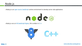 Slide 23 www.edureka.co/angular-jsSlide 23
Node.js
Node.js is an open source JavaScript runtime environment to develop server side applications
Node.js runs on V8 JavaScript Engine, V8 is written in C++
 