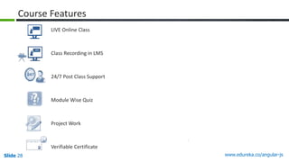 Slide 28 www.edureka.co/angular-js
LIVE Online Class
Class Recording in LMS
24/7 Post Class Support
Module Wise Quiz
Project Work
Verifiable Certificate
Course Features
 