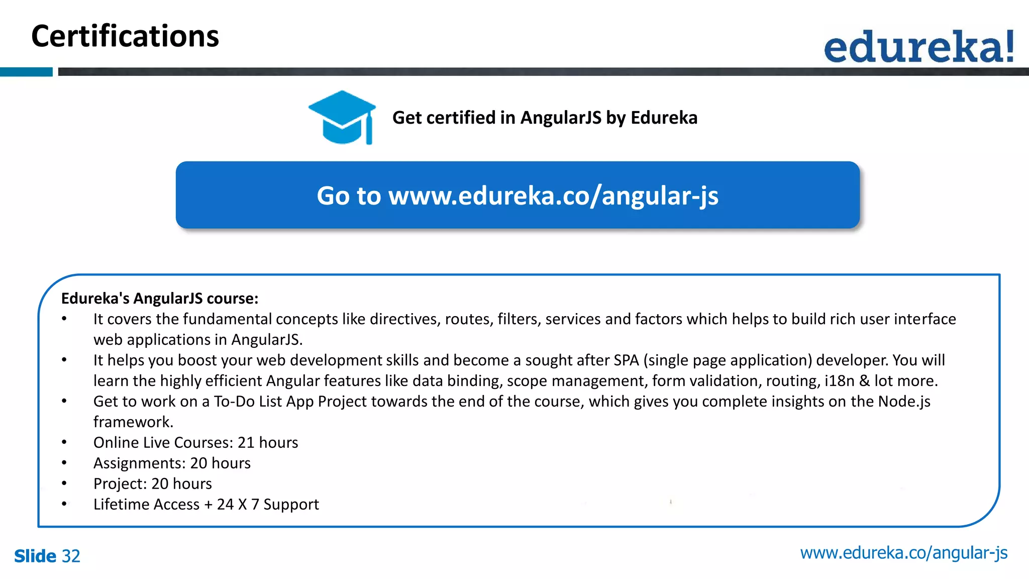 Slide 32 www.edureka.co/angular-jsSlide 32Slide 32Slide 32
Certifications
Get certified in AngularJS by Edureka
Edureka's AngularJS course:
• It covers the fundamental concepts like directives, routes, filters, services and factors which helps to build rich user interface
web applications in AngularJS.
• It helps you boost your web development skills and become a sought after SPA (single page application) developer. You will
learn the highly efficient Angular features like data binding, scope management, form validation, routing, i18n & lot more.
• Get to work on a To-Do List App Project towards the end of the course, which gives you complete insights on the Node.js
framework.
• Online Live Courses: 21 hours
• Assignments: 20 hours
• Project: 20 hours
• Lifetime Access + 24 X 7 Support
Go to www.edureka.co/angular-js
 