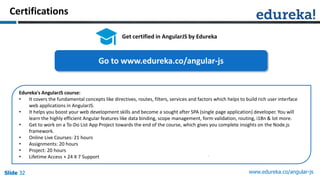 Slide 32 www.edureka.co/angular-jsSlide 32Slide 32Slide 32
Certifications
Get certified in AngularJS by Edureka
Edureka's AngularJS course:
• It covers the fundamental concepts like directives, routes, filters, services and factors which helps to build rich user interface
web applications in AngularJS.
• It helps you boost your web development skills and become a sought after SPA (single page application) developer. You will
learn the highly efficient Angular features like data binding, scope management, form validation, routing, i18n & lot more.
• Get to work on a To-Do List App Project towards the end of the course, which gives you complete insights on the Node.js
framework.
• Online Live Courses: 21 hours
• Assignments: 20 hours
• Project: 20 hours
• Lifetime Access + 24 X 7 Support
Go to www.edureka.co/angular-js
 