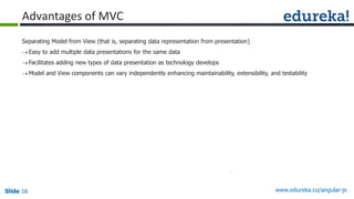 Slide 16 www.edureka.co/angular-jsSlide 16Slide 16Slide 16
Separating Model from View (that is, separating data representation from presentation)
Easy to add multiple data presentations for the same data
Facilitates adding new types of data presentation as technology develops
Model and View components can vary independently enhancing maintainability, extensibility, and testability
Advantages of MVC
 