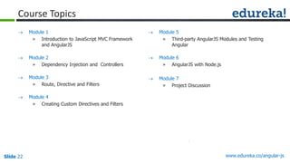 Slide 22 www.edureka.co/angular-js
Course Topics
 Module 1
» Introduction to JavaScript MVC Framework
and AngularJS
 Module 2
» Dependency Injection and Controllers
 Module 3
» Route, Directive and Filters
 Module 4
» Creating Custom Directives and Filters
 Module 5
» Third-party AngularJS Modules and Testing
Angular
 Module 6
» AngularJS with Node.js
 Module 7
» Project Discussion
 