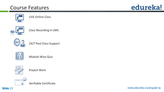 Slide 23 www.edureka.co/angular-js
LIVE Online Class
Class Recording in LMS
24/7 Post Class Support
Module Wise Quiz
Project Work
Verifiable Certificate
Course Features
 