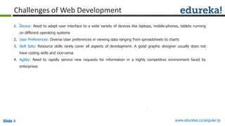 Slide 8 www.edureka.co/angular-jsSlide 8Slide 8Slide 8
1. Device: Need to adapt user interface to a wide variety of devices like laptops, mobile-phones, tablets running
on different operating systems
2. User Preferences: Diverse User preferences in viewing data ranging from spreadsheets to charts
3. Skill Sets: Resource skills rarely cover all aspects of development. A good graphic designer usually does not
have coding skills and vice-versa
4. Agility: Need to rapidly service new requests for information in a highly competitive environment faced by
enterprises
Challenges of Web Development
 