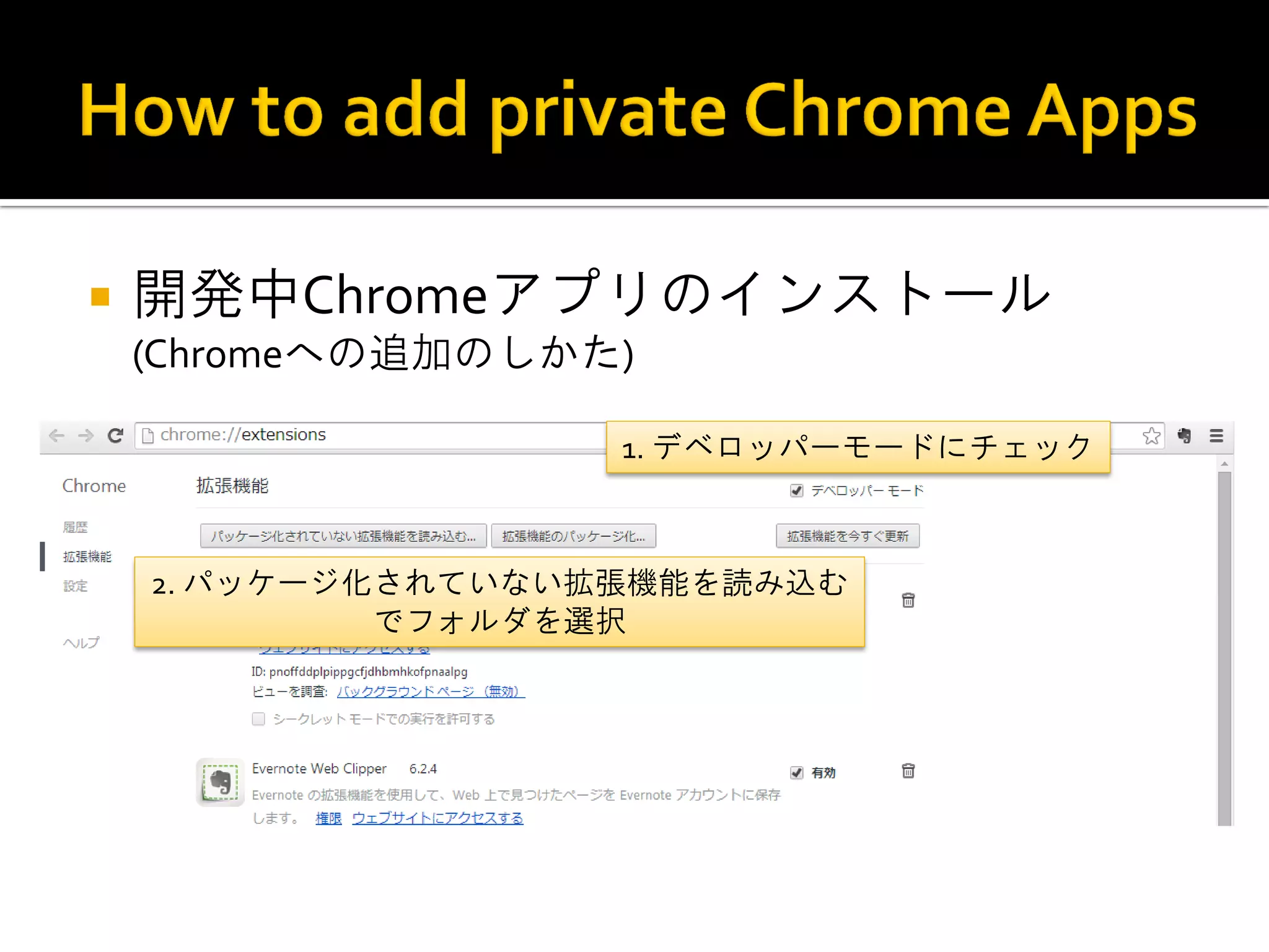 開発中Chromeアプリのインストール (Chromeへの追加のしかた) 1. デベロッパーモードにチェック 2. パッケージ化されていない拡張機能を読み込む でフォルダを選択 