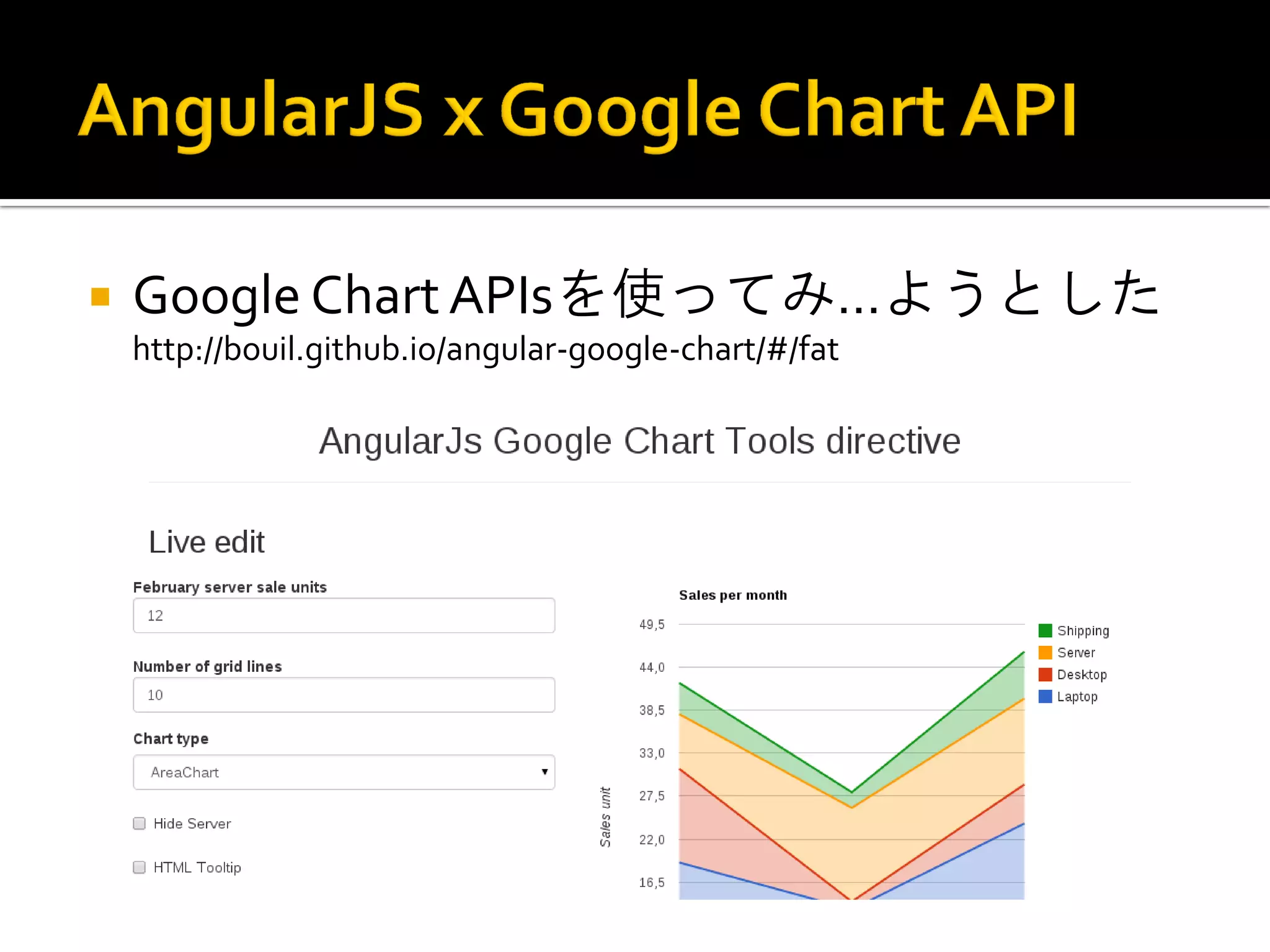 Google Chart APIsを使ってみ…ようとした http://bouil.github.io/angular-google-chart/#/fat 