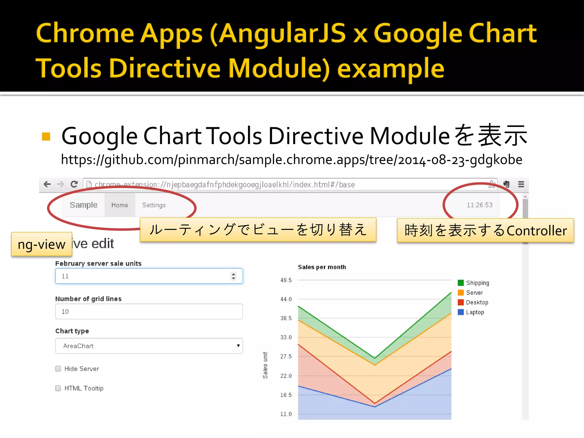 Google Chart Tools Directive Moduleを表示 https://github.com/pinmarch/sample.chrome.apps/tree/2014-08-23-gdgkobe 時刻を表示するController ルーティングでビューを切り替え ng-view 