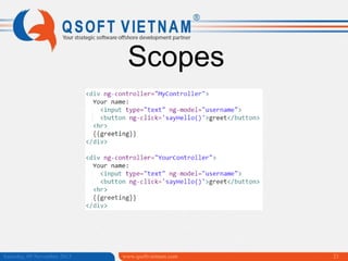 Scopes

Saturday, 09 November 2013

www.qsoftvietnam.com

21

 