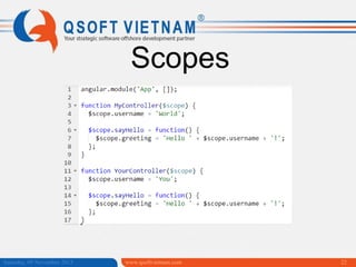 Scopes

Saturday, 09 November 2013

www.qsoftvietnam.com

22

 