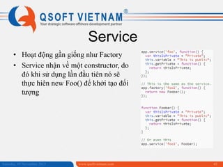 Service
• Hoạt động gần giống như Factory
• Service nhận về một constructor, do
đó khi sử dụng lần đầu tiên nó sẽ
thực hiên new Foo() để khởi tạo đối
tượng

Saturday, 09 November 2013

www.qsoftvietnam.com

45

 