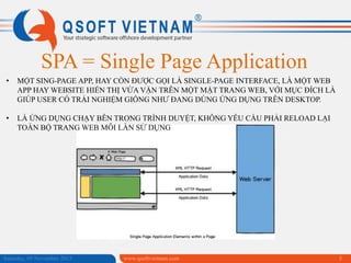 SPA = Single Page Application
•

MỘT SING-PAGE APP, HAY CÒN ĐƯỢC GỌI LÀ SINGLE-PAGE INTERFACE, LÀ MỘT WEB
APP HAY WEBSITE HIỂN THỊ VỪA VẶN TRÊN MỘT MẶT TRANG WEB, VỚI MỤC ĐÍCH LÀ
GIÚP USER CÓ TRẢI NGHIỆM GIỐNG NHƯ ĐANG DÙNG ỨNG DỤNG TRÊN DESKTOP.

•

LÀ ỨNG DỤNG CHẠY BÊN TRONG TRÌNH DUYỆT, KHÔNG YÊU CẦU PHẢI RELOAD LẠI
TOÀN BỘ TRANG WEB MỖI LẦN SỬ DỤNG

Saturday, 09 November 2013

www.qsoftvietnam.com

5

 