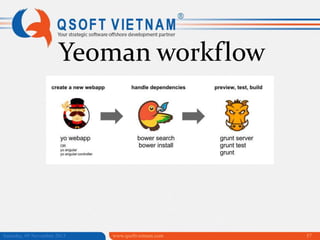 Yeoman workflow

Saturday, 09 November 2013

www.qsoftvietnam.com

57

 