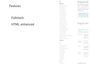 Features
Fullstack
HTML enhanced
 