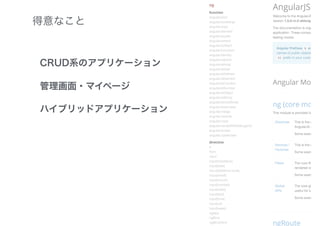得意なこと
CRUD系のアプリケーション
管理画面・マイページ
ハイブリッドアプリケーション
 