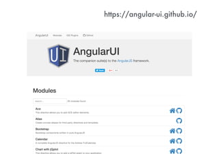 https://angular-ui.github.io/
 