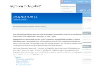 migration to Angular2
 