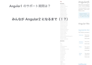 Angular1 のサポート期間は？
みんなが Angular2 になるまで（！？）
 