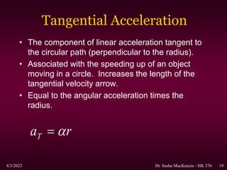 Linear Acceleration Formula