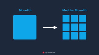 Modular Monoliths with Nx | PPT