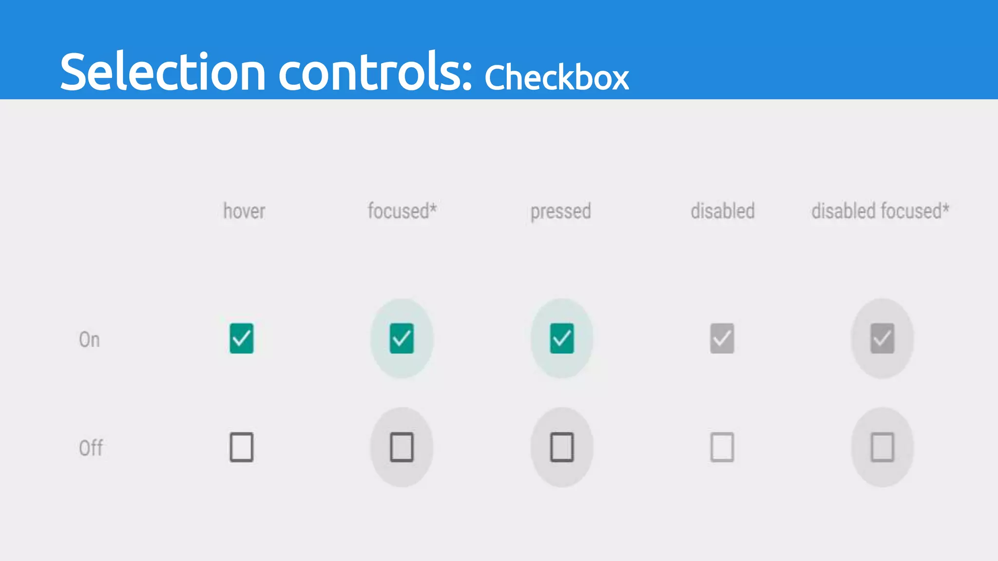 Selection controls: Checkbox
 