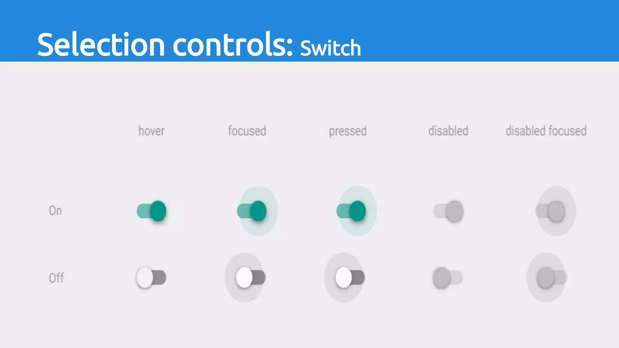 Selection controls: Switch
 