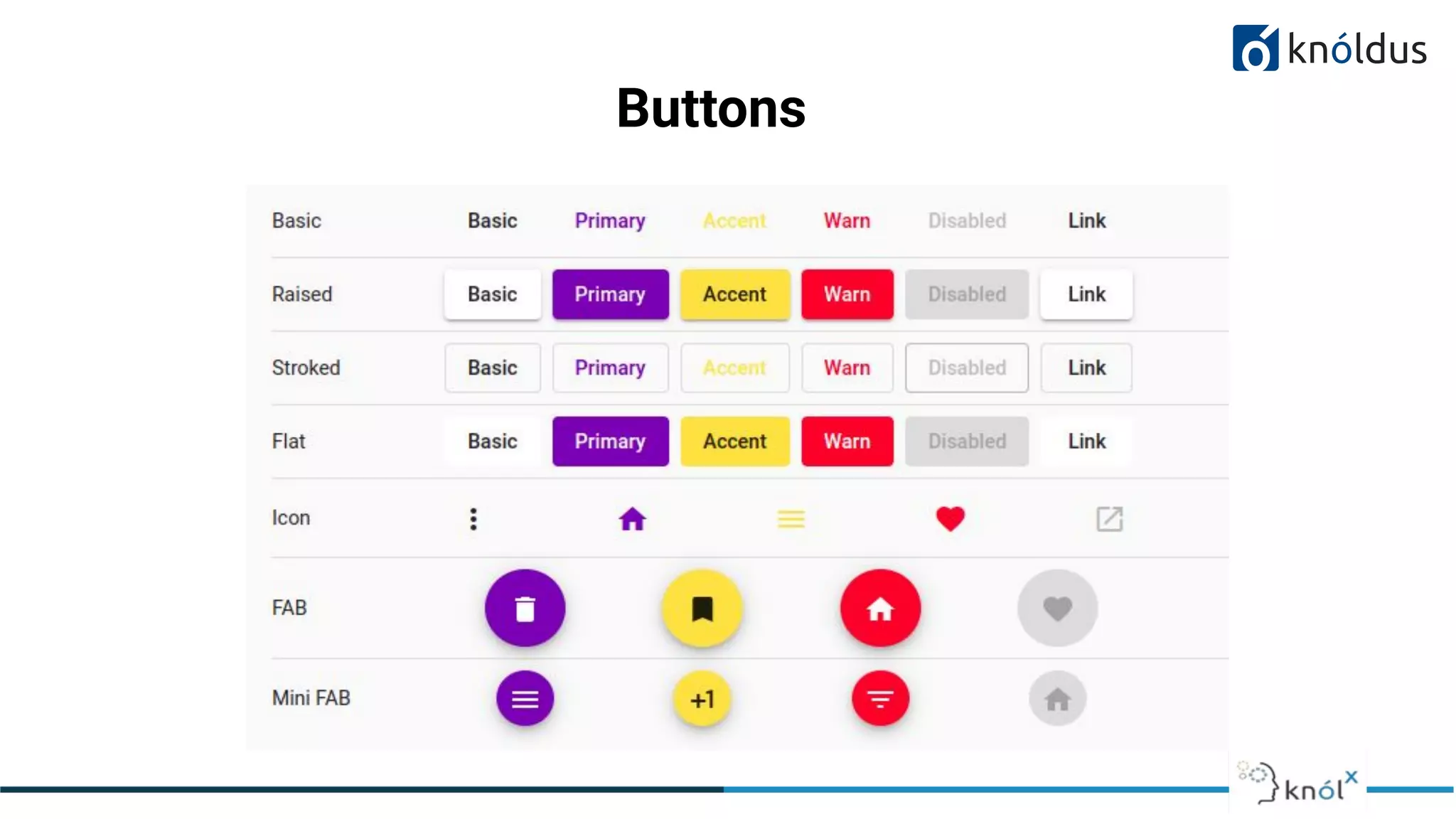 Angular Material Design.pdf