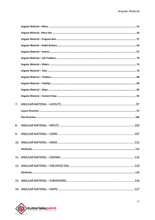 Angular Material
iv
Angular Material – Menu ............................................................................................................................... 51
Angular Material - Menu Bar.......................................................................................................................... 54
Angular Material – Progress Bars ................................................................................................................... 57
Angular Material – Radio Buttons .................................................................................................................. 64
Angular Material – Selects.............................................................................................................................. 67
Angular Material – Fab Toolbars..................................................................................................................... 70
Angular Material – Sliders .............................................................................................................................. 73
Angular Material – Tabs ................................................................................................................................. 76
Angular Material – Toolbars........................................................................................................................... 80
Angular Material – Tooltips............................................................................................................................ 84
Angular Material – Chips ................................................................................................................................ 87
Angular Material – Contact Chips ................................................................................................................... 92
7. ANGULAR MATERIAL – LAYOUTS................................................................................................97
Layout Directive ............................................................................................................................................. 97
Flex Directive................................................................................................................................................ 100
8. ANGULAR MATERIAL – INPUTS ................................................................................................103
9. ANGULAR MATERIAL – ICONS..................................................................................................107
10. ANGULAR MATERIAL – GRIDS ..................................................................................................112
Attributes..................................................................................................................................................... 112
11. ANGULAR MATERIAL – SIDENAV..............................................................................................116
12. ANGULAR MATERIAL – FAB SPEED DIAL...................................................................................119
Attributes..................................................................................................................................................... 119
13. ANGULAR MATERIAL – SUBHEADERS.......................................................................................124
14. ANGULAR MATERIAL – SWIPE..................................................................................................127
 