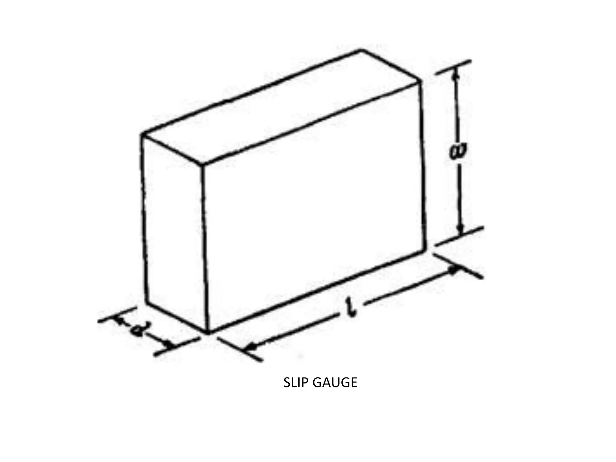SLIP GAUGE
 