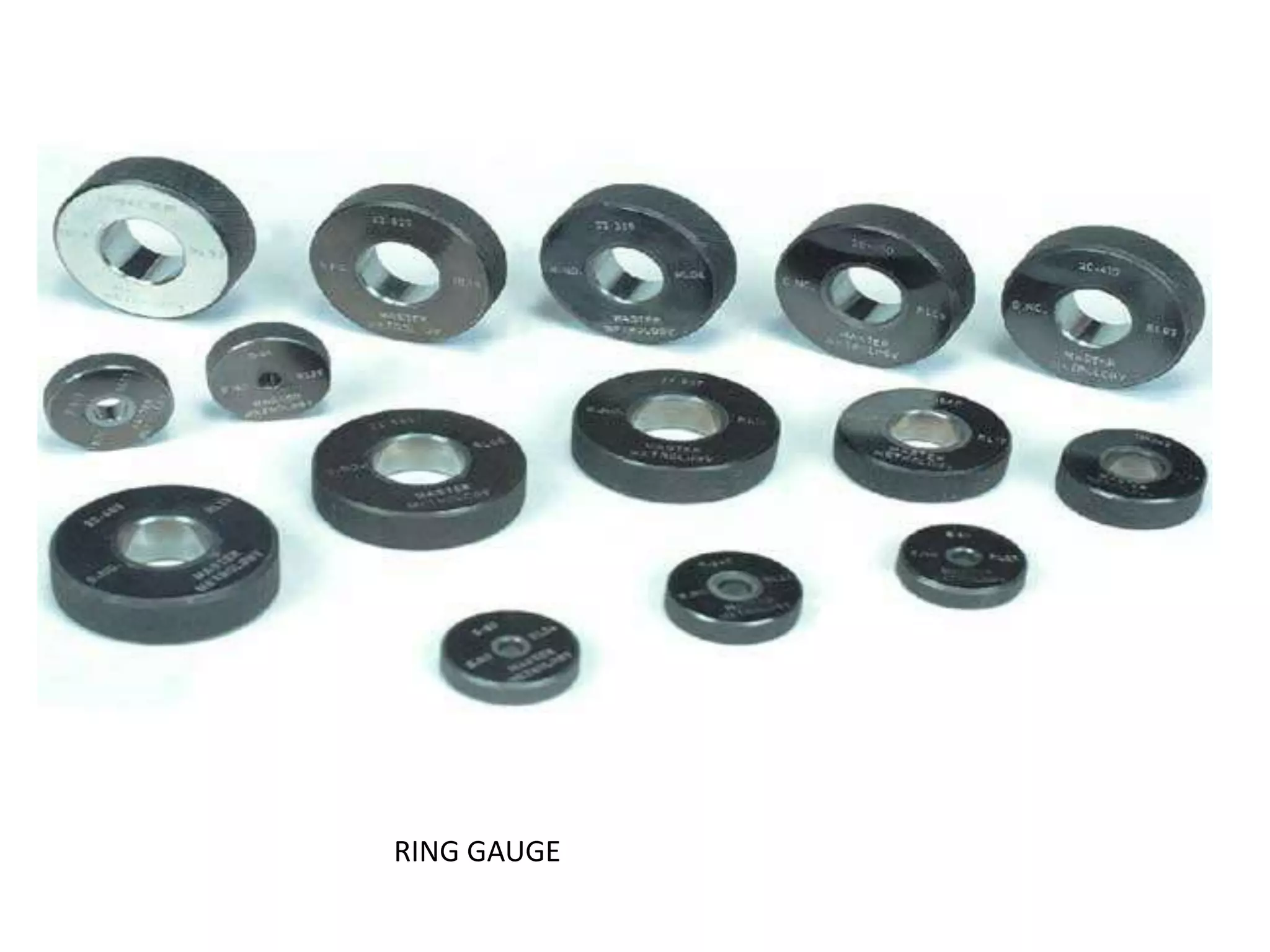 RING GAUGE
 