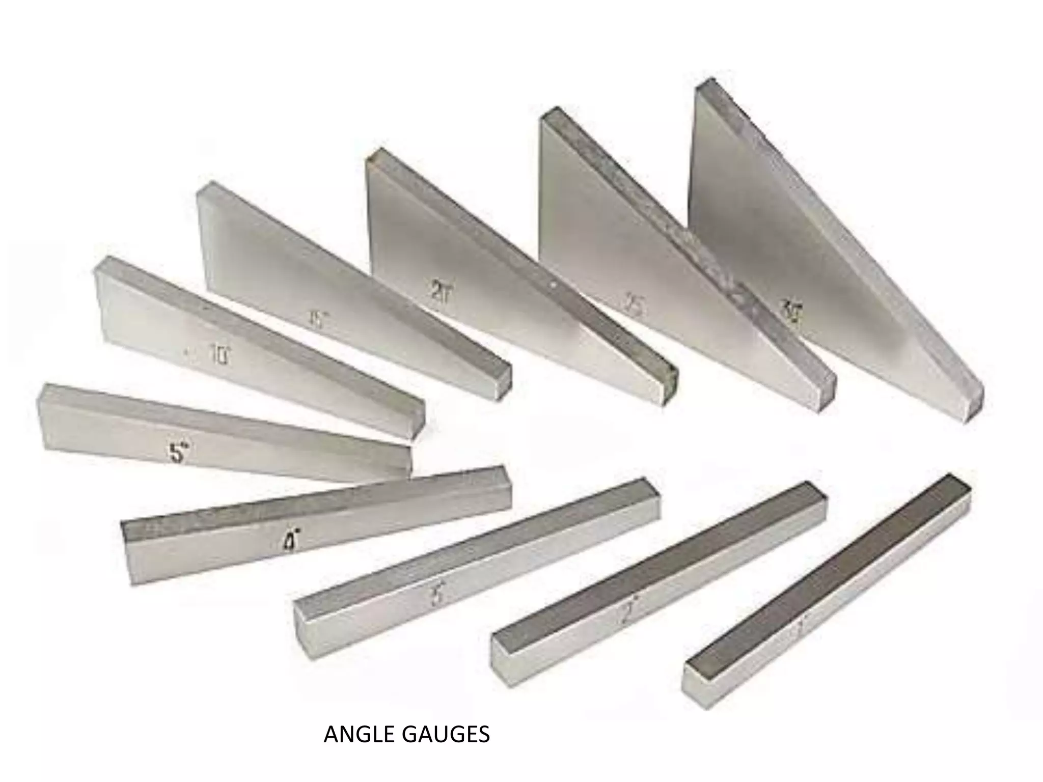 ANGLE GAUGES
 