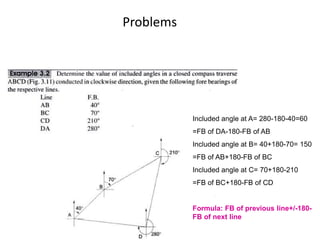Problems
Included angle at A= 280-180-40=60
=FB of DA-180-FB of AB
Included angle at B= 40+180-70= 150
=FB of AB+180-FB of BC
Included angle at C= 70+180-210
=FB of BC+180-FB of CD
Formula: FB of previous line+/-180-
FB of next line
 