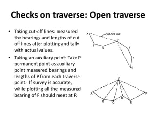 Checks on traverse: Open traverse
• Taking cut-off lines: measured
the bearings and lengths of cut
off lines after plotting and tally
with actual values.
• Taking an auxiliary point: Take P
permanent point as auxiliary
point measured bearings and
lengths of P from each traverse
point. If survey is accurate,
while plotting all the measured
bearing of P should meet at P.
 