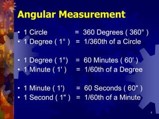 4
Angular Measurement
• 1 Circle = 360 Degrees ( 360° )
• 1 Degree ( 1° ) = 1/360th of a Circle
• 1 Degree ( 1°) = 60 Minutes ( 60' )
• 1 Minute ( 1' ) = 1/60th of a Degree
• 1 Minute ( 1') = 60 Seconds ( 60" )
• 1 Second ( 1" ) = 1/60th of a Minute
 