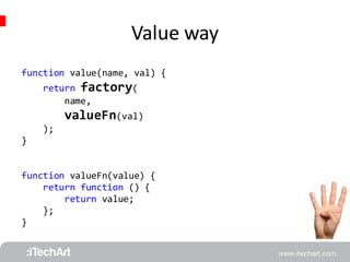 Value way 
function value(name, val) { 
return factory( 
name, 
valueFn(val) 
); 
} 
function valueFn(value) { 
return function () { 
return value; 
}; 
} 
 