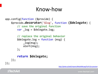 Know-how 
app.config(function ($provide) { 
$provide.decorator('$log', function ($delegate) { 
// save the original function 
var _log = $delegate.log; 
// replace the original behavior 
$delegate.log = function (msg) { 
_log(msg); 
alert(msg); 
}; 
return $delegate; 
}); 
}); 
http://plnkr.co/edit/imqmvUfk4oWWuwg75sP1?p=preview 
 