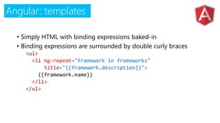 Angular: templates
• Simply HTML with binding expressions baked-in
• Binding expressions are surrounded by double curly braces
<ul>
<li ="framework in frameworks"
title="{{framework.description}}">
{{framework.name}}
</li>
</ul>
 