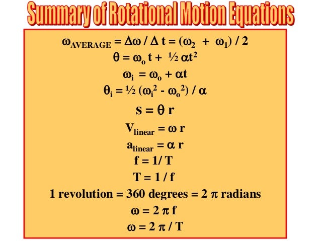 Angular Motion & Rotation Dynamics