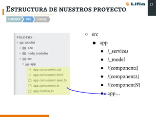 Introducción al desarrollo Web: Frontend con Angular 6 | PDF