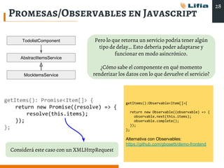 Introducción al desarrollo Web: Frontend con Angular 6 | PDF