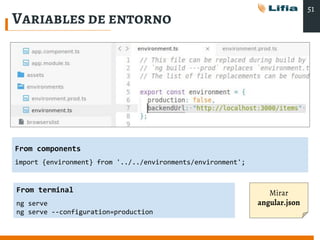 Introducción al desarrollo Web: Frontend con Angular 6 | PDF