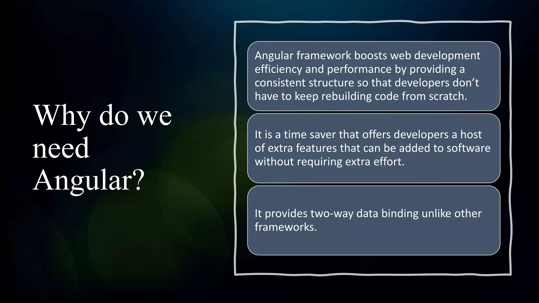 Why do we
need
Angular?
Angular framework boosts web development
efficiency and performance by providing a
consistent structure so that developers don’t
have to keep rebuilding code from scratch.
It is a time saver that offers developers a host
of extra features that can be added to software
without requiring extra effort.
It provides two-way data binding unlike other
frameworks.
 