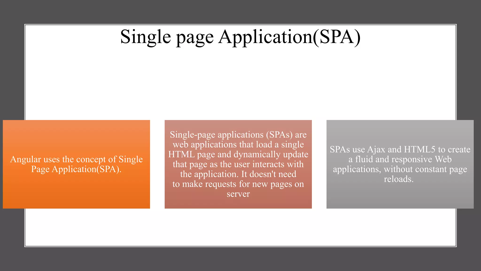 Single page Application(SPA)
Angular uses the concept of Single
Page Application(SPA).
Single-page applications (SPAs) are
web applications that load a single
HTML page and dynamically update
that page as the user interacts with
the application. It doesn't need
to make requests for new pages on
server
SPAs use Ajax and HTML5 to create
a fluid and responsive Web
applications, without constant page
reloads.
 